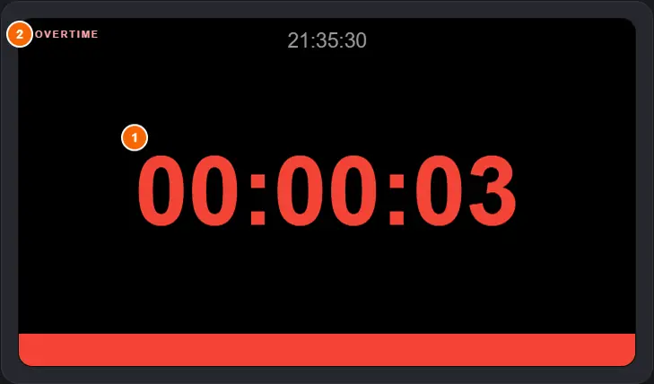 When time is up