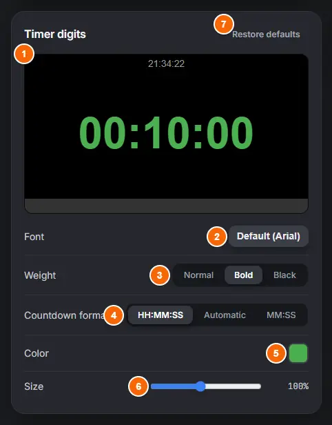 Timer digits