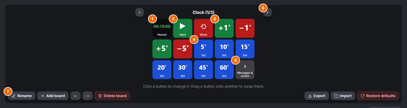 Ready-made boards and the countdown on a button