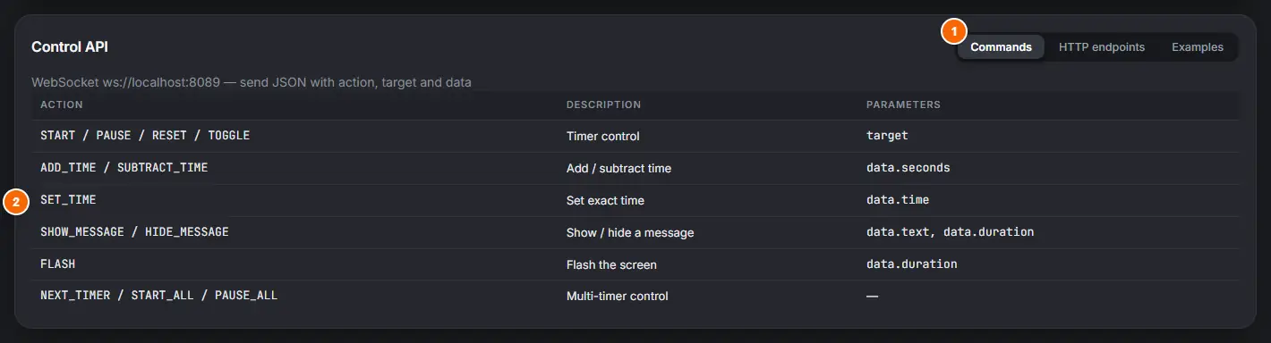 Control API