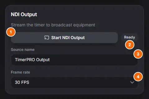 NDI output