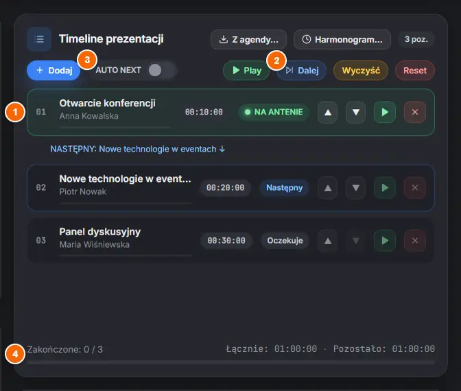 Prowadzenie wystąpień