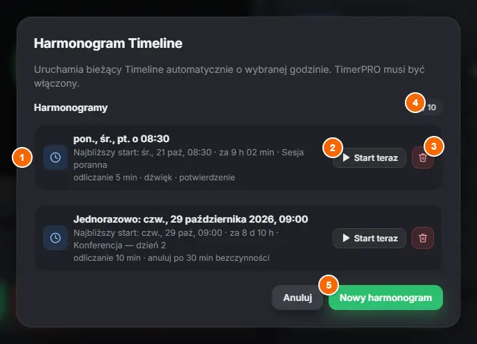 Lista harmonogramów
