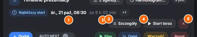 Najbliższy start w karcie Timeline