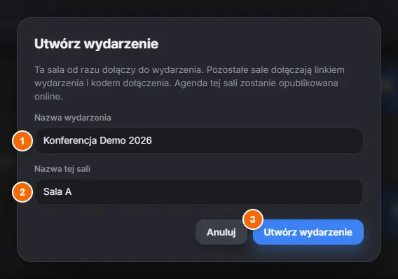 Wydarzenie z kilkoma salami