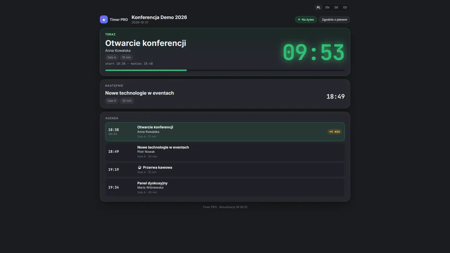 Szablon „Obecny”