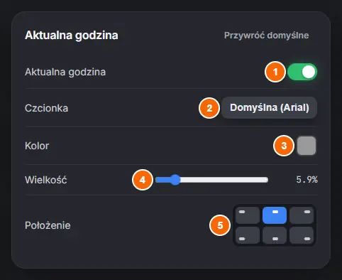 Aktualna godzina