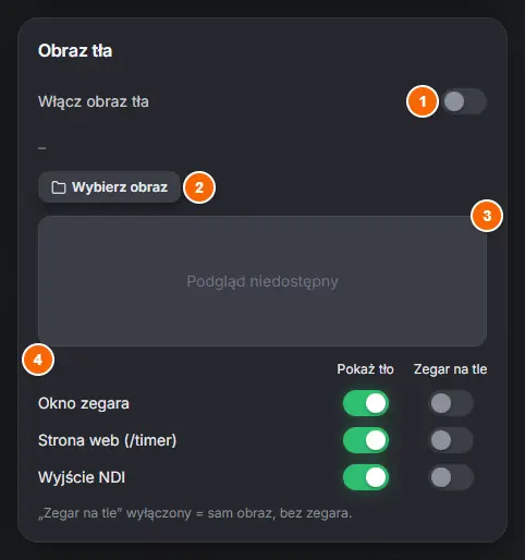 Obraz tła