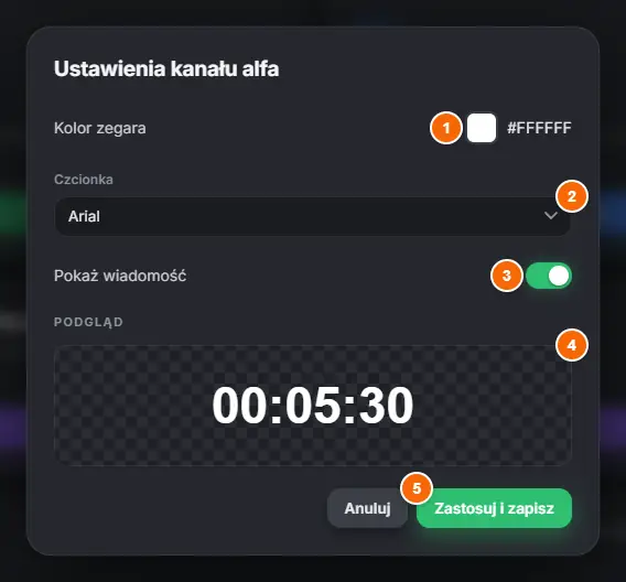 Kanał alfa