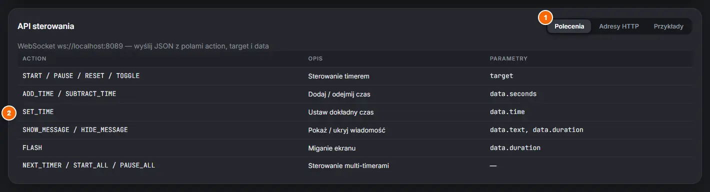 API sterowania