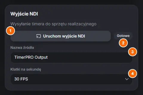 Wyjście NDI
