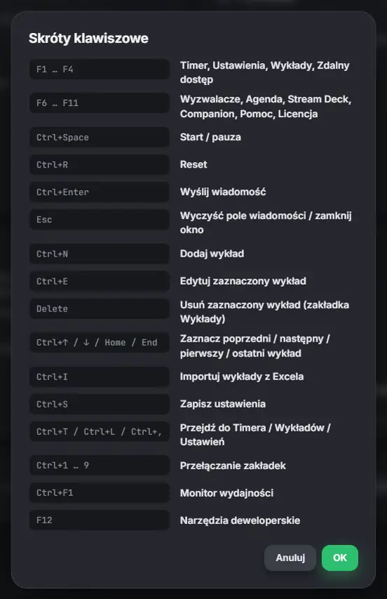 Skróty klawiszowe